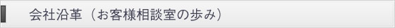 会社沿革（お客様相談室の歩み）